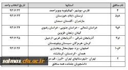 انتخاب واحد