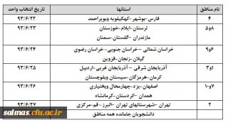 زمان انتخاب واحد