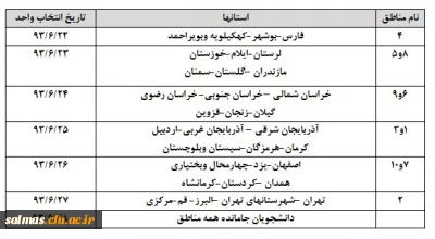 زمان انتخاب واحد