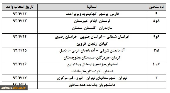 انتخاب واحد