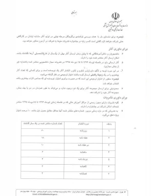 دستورالعمل