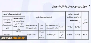 وظایف متقاضیان میهمانی و انتقال