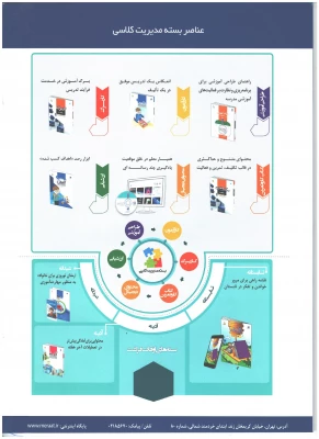 انتشار نشریه2