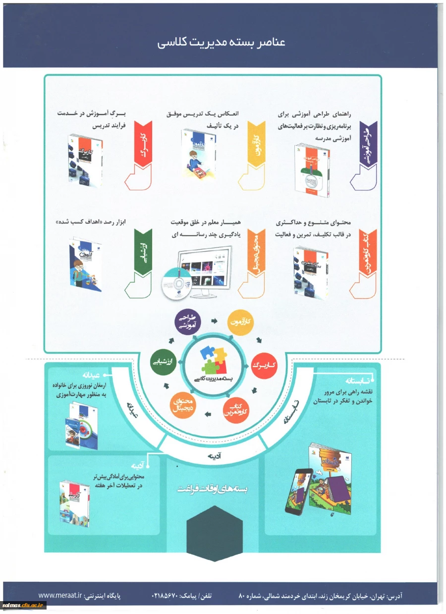 انتشار نشریه2