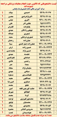 اسامی دانشجویان