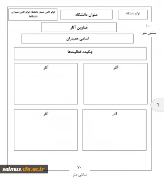 فراخوان برگزاری دومین همایش سراسری کانون های دانشجویی همیاران سلامت