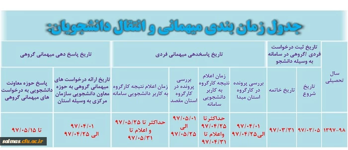 اطلاعیه امور دانشجویی