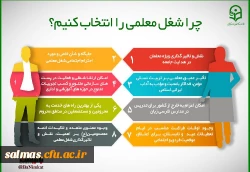 مزایای تحصیل در دانشگاه فرهنگیان