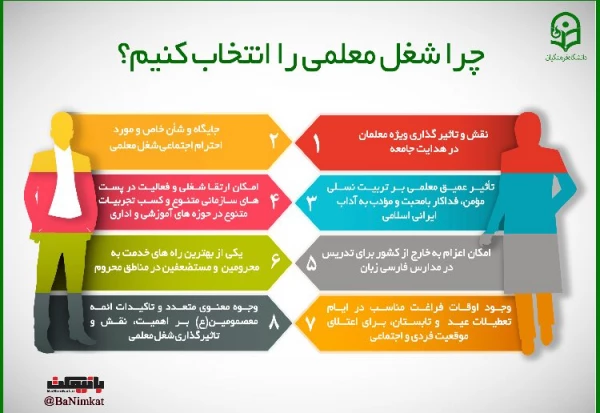 مزایای تحصیل در دانشگاه فرهنگیان