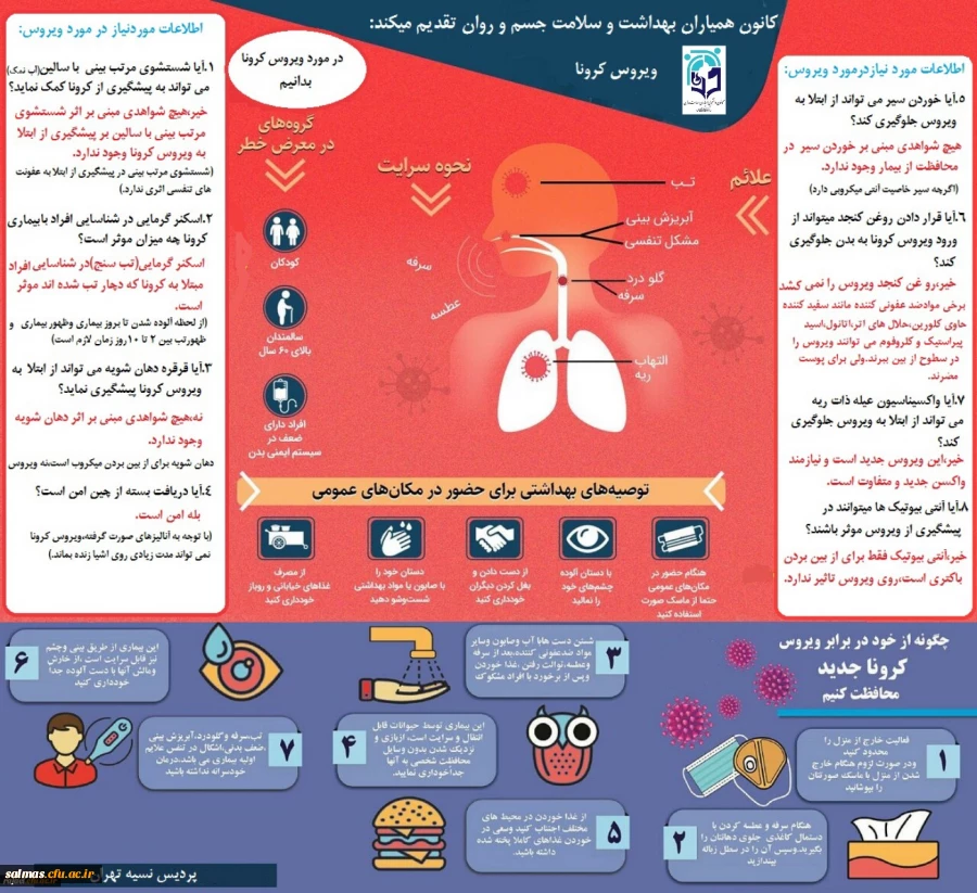روش های پیشگیری از بیماری کرونا