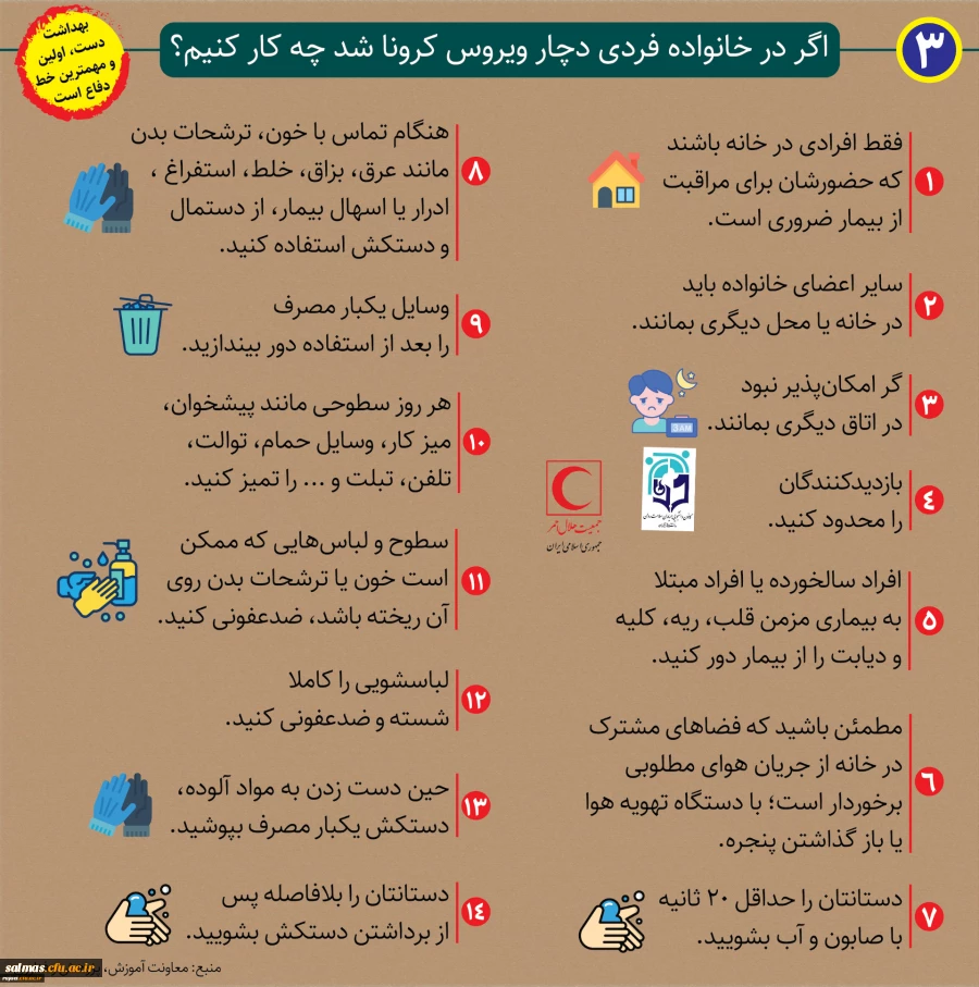 روش های پیشگیری از بیماری کرونا