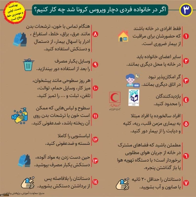 روش های پیشگیری از بیماری کرونا