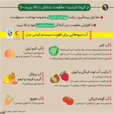 روش های پیشگیری از بیماری کرونا