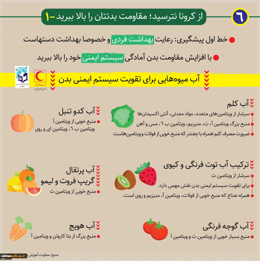 روش های پیشگیری از بیماری کرونا