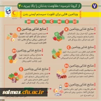 روش های پیشگیری از بیماری کرونا