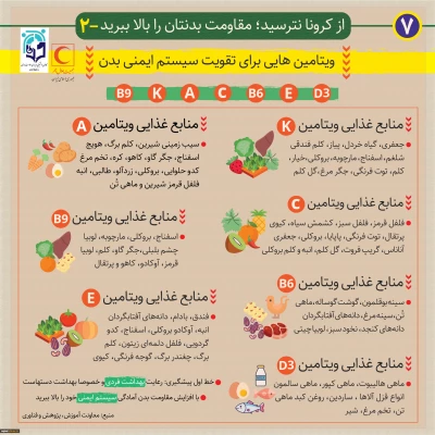 روش های پیشگیری از بیماری کرونا