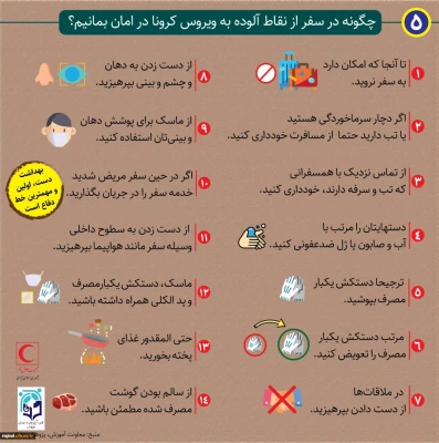 روش های پیشگیری از بیماری کرونا