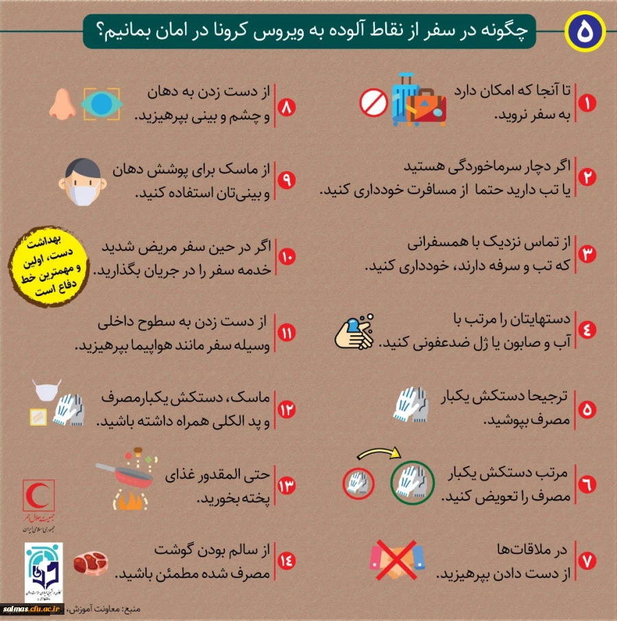 روش های پیشگیری از بیماری کرونا