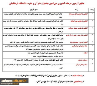 اطلاعیه مهم

برگزاری مرحله کشوری سی امین جشنواره فرهنگی دانشجو معلمان دانشگاه فرهنگیان