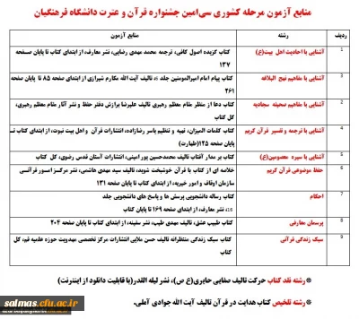 اطلاعیه مهم

برگزاری مرحله کشوری سی امین جشنواره فرهنگی دانشجو معلمان دانشگاه فرهنگیان